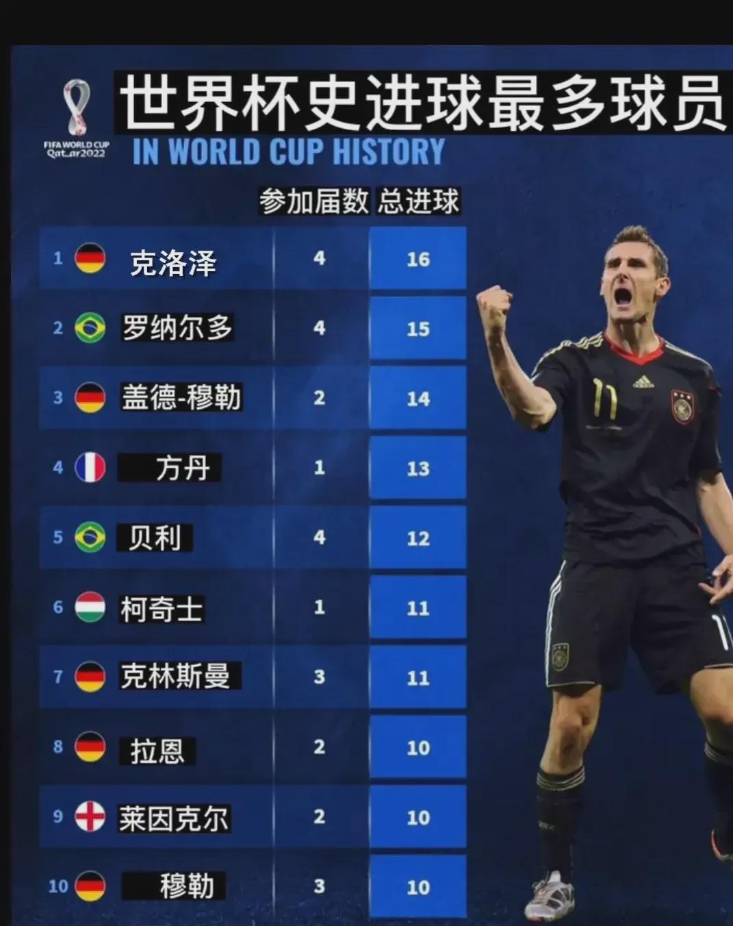对于印尼而