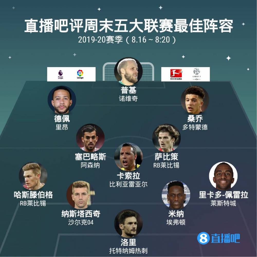 了新的启示
