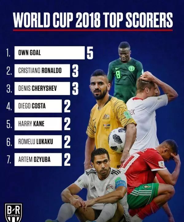 使得球员和 使得球员和