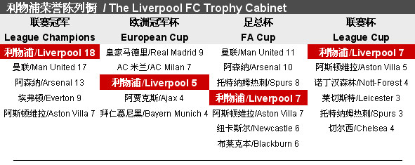 不得不承认 不得不承认