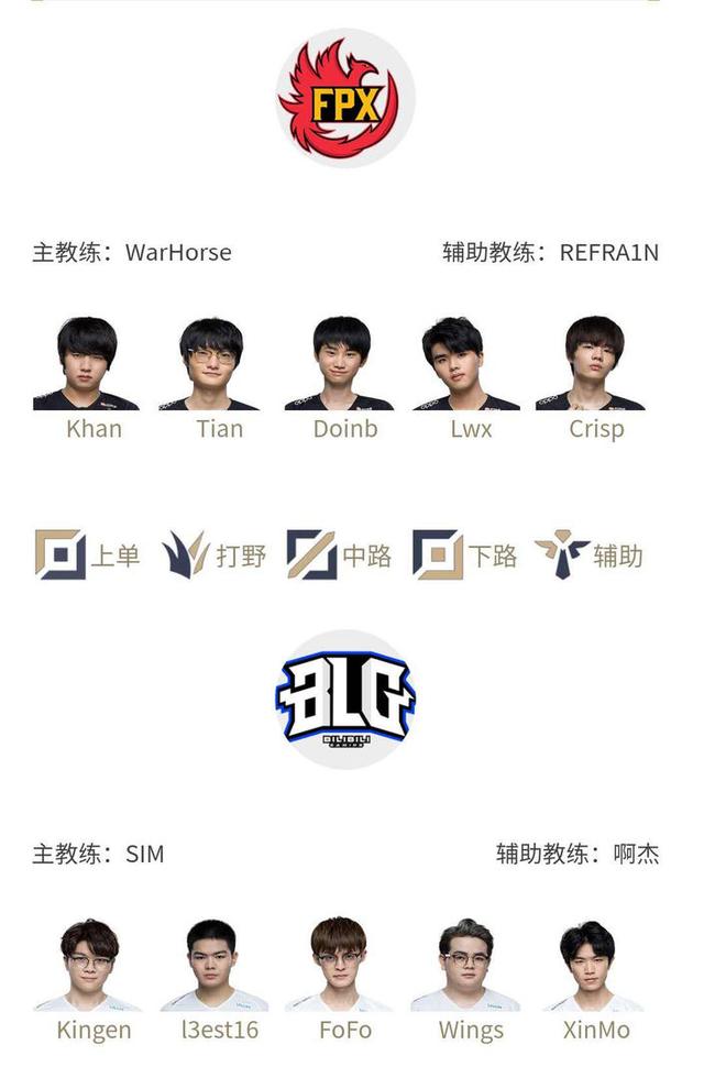 常年位居全 常年位居全