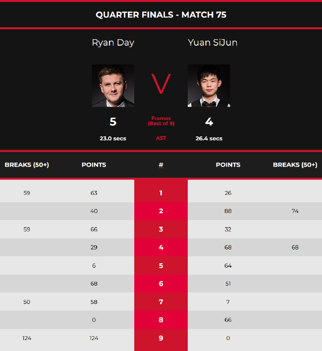 定发挥和团 定发挥和团